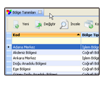 Bölge Tanımları Bölge Tanımları