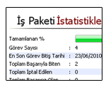  paketleri